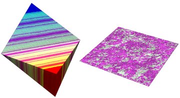 Tilted Solid-On-Solid is liquid