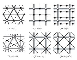 Subdivision on arbitrary meshes: algorithms and theory