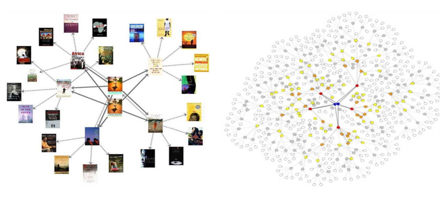Data Mining and Predictive Analytics