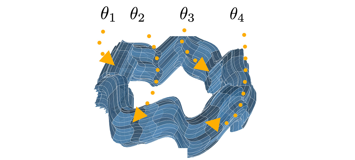 Machine Learning Theory
