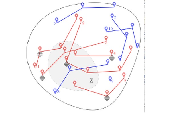 Machine Learning for Good Lab