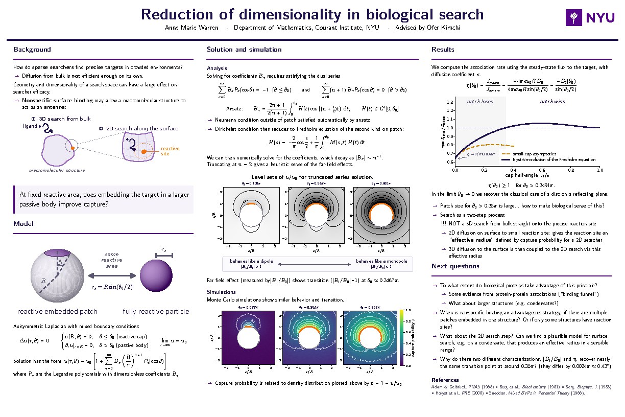 Poster: Reduction of dimensionality in biological search