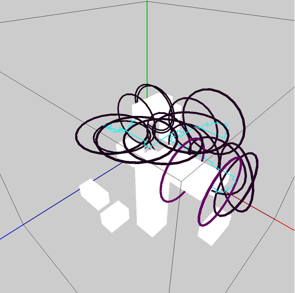 rod and ring robots icon