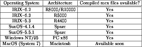 table2585