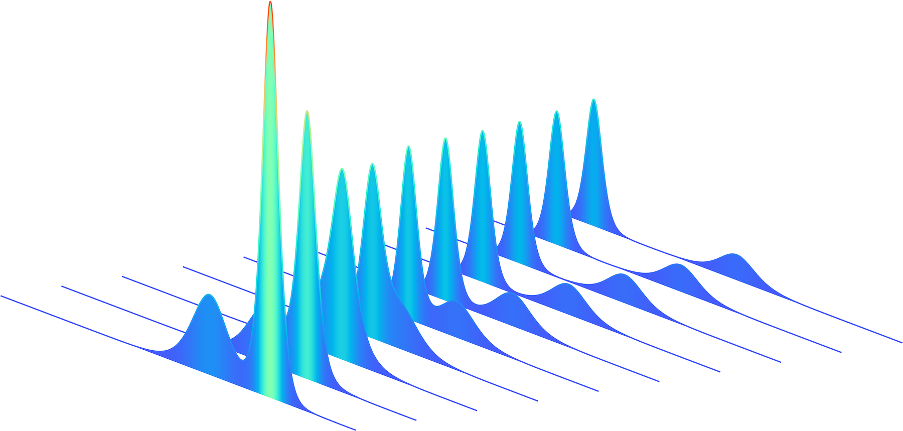 Neural Galerkin Schemes with Active Learning for High-Dimensional Wave Propagation